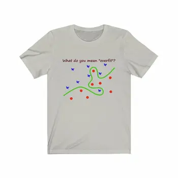Тениска Overfit - Наука за данни, машинно обучение, изкуствен интелект