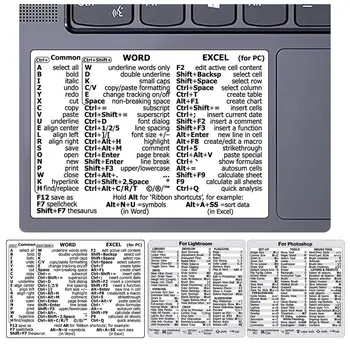 Стикер с комбинация от клавиши Office, подходящо за Apple Window стикер Photoshop, модел на операционната система C1S8